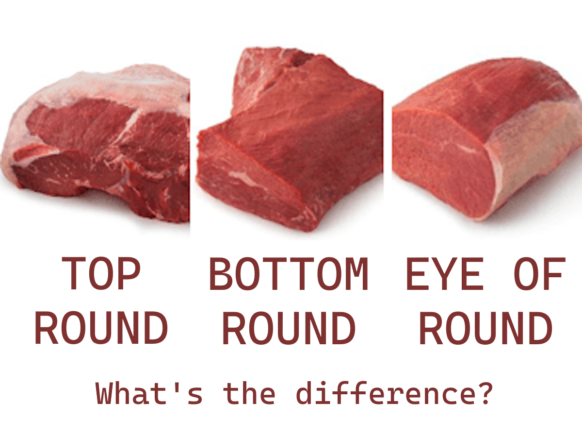 Top Round vs Bottom Round vs Eye of Round