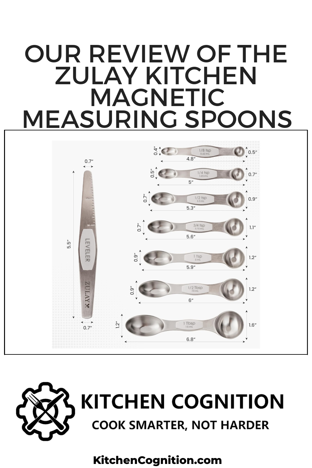 our-review-of-the-zulay-kitchen-magnetic-measuring-spoons
